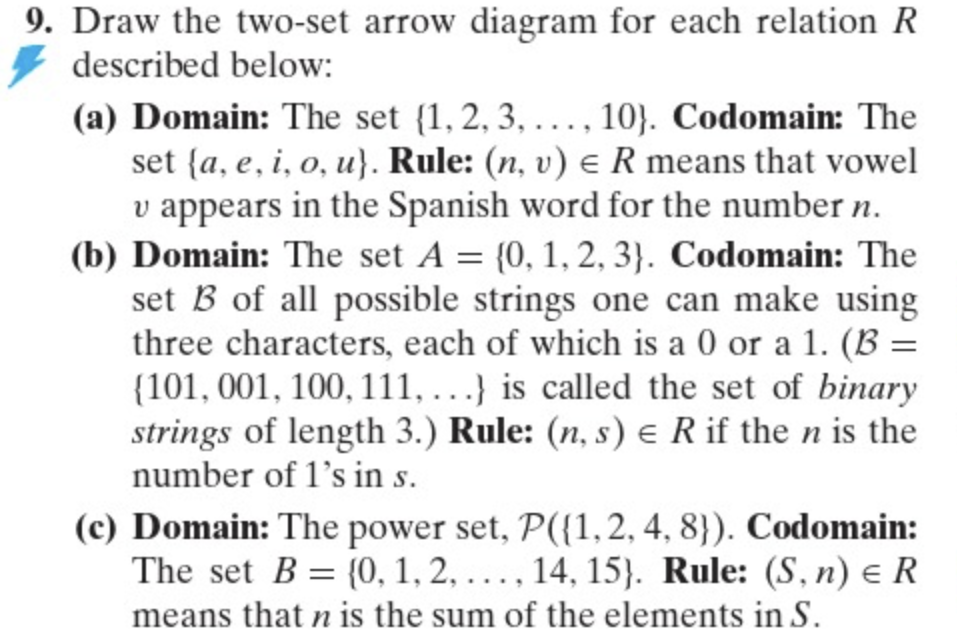 Draw The Two-set Arrow Diagram For Each Relation R | Chegg.com