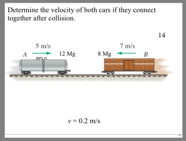 Solved Determine the velocity of both cars if they connect | Chegg.com