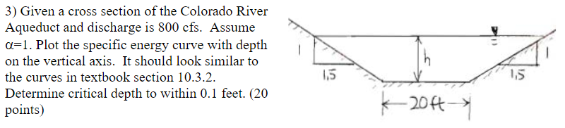 Solved 3) Given a cross section of the Colorado River | Chegg.com