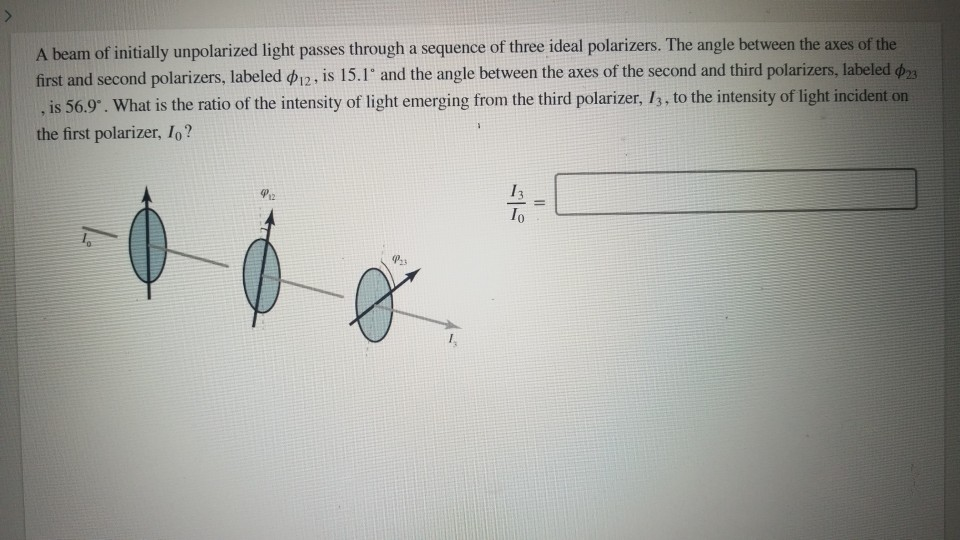 intensity of light and two polarizers equation