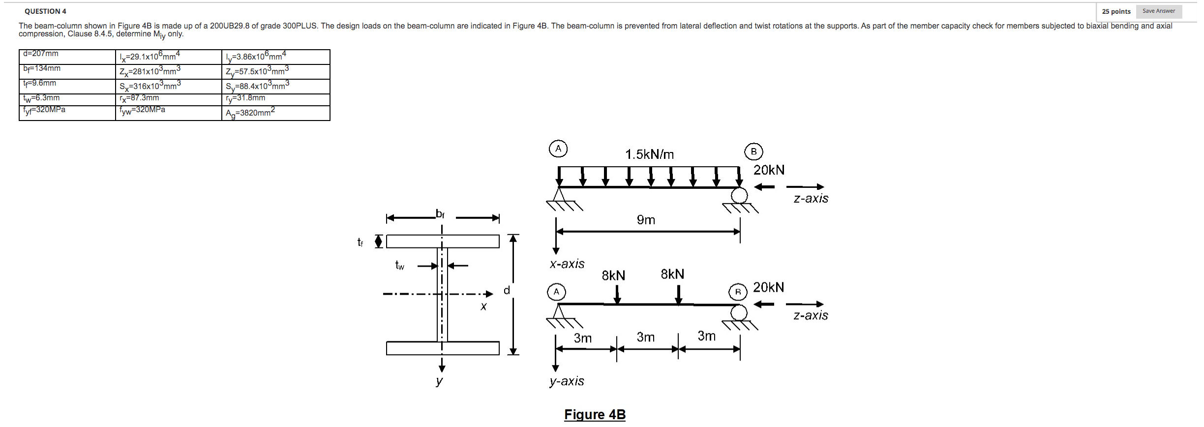 Solved Figure 4B | Chegg.com