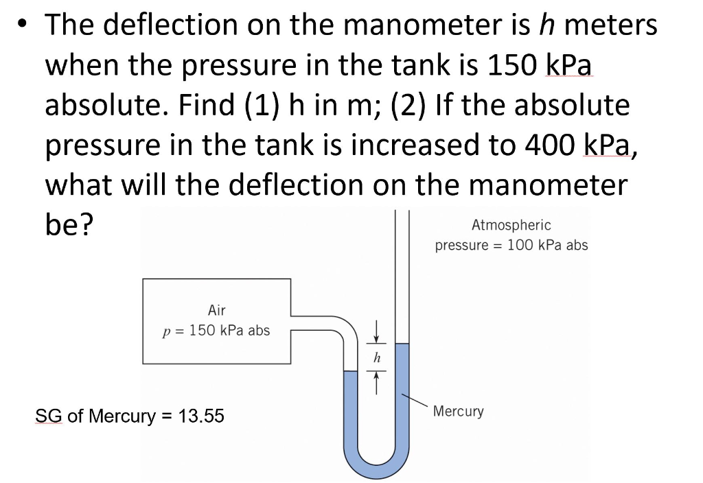 Solved • The deflection on the manometer is h meters when