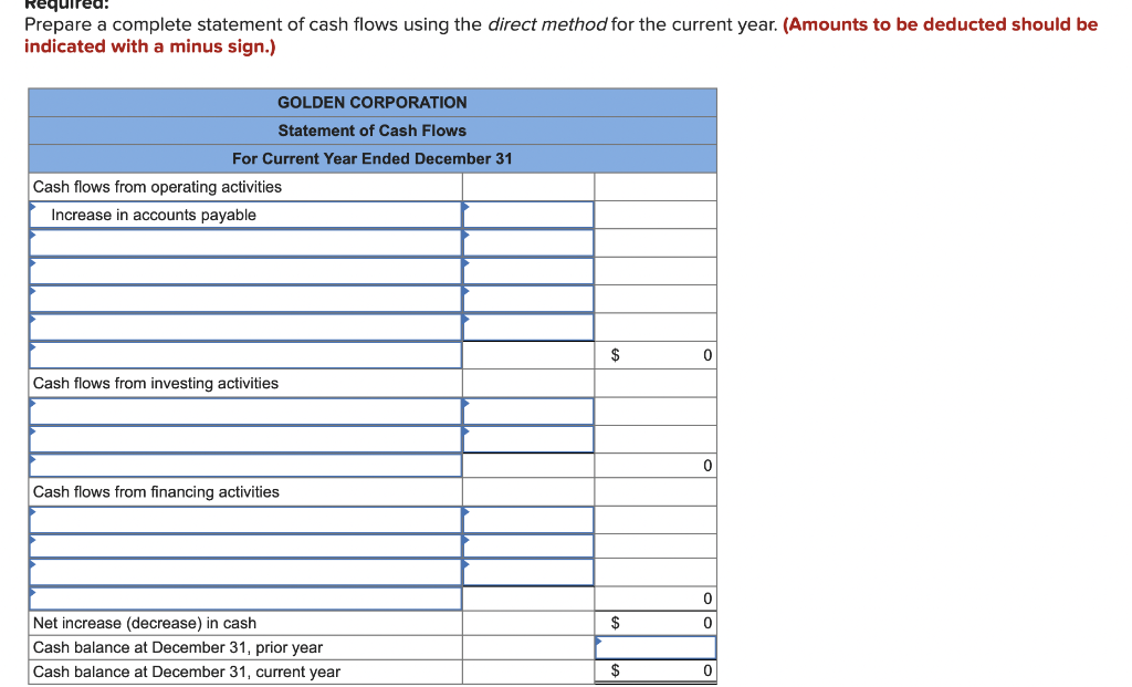 Solved Prepare a complete statement of cash flows using the | Chegg.com