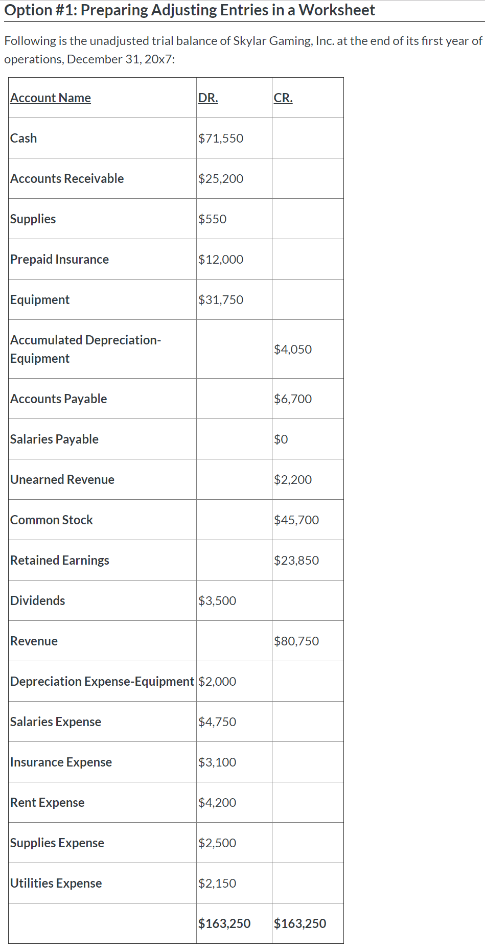 Solved Option #1: Preparing Adjusting Entries In A Worksheet 