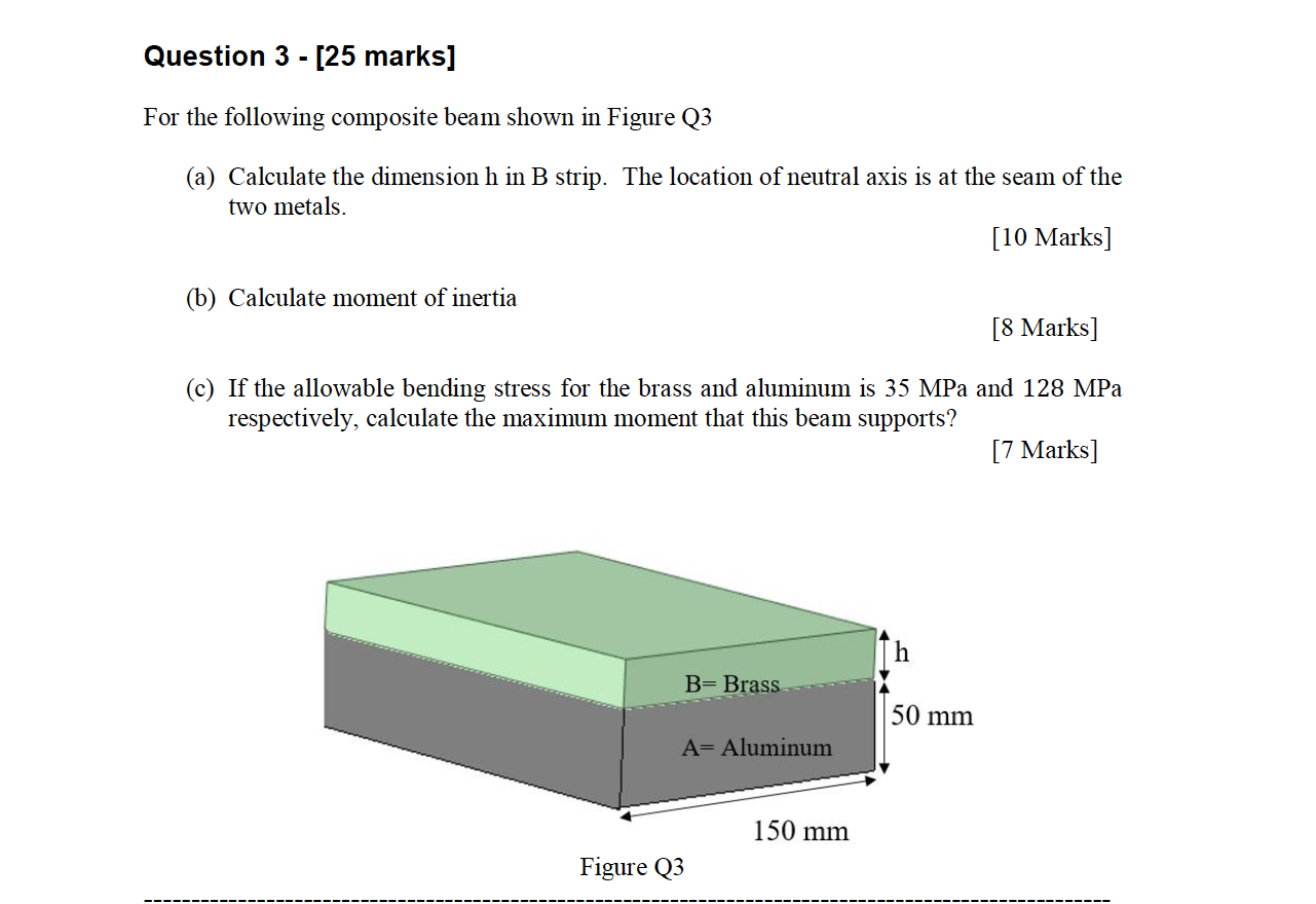 Solved Question 3 - [25 marks] For the following composite | Chegg.com