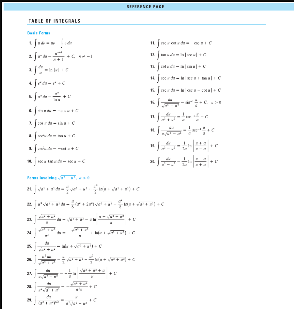 Integration pdf