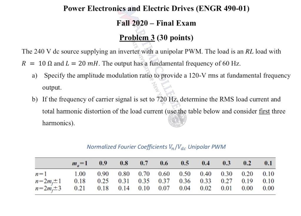Power Electronics and Electric Drives (ENGR 49001)
