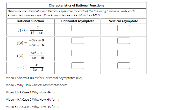 Solved Video 1 Shortcut Rules for Horizontal Asymptotes (HA) | Chegg.com