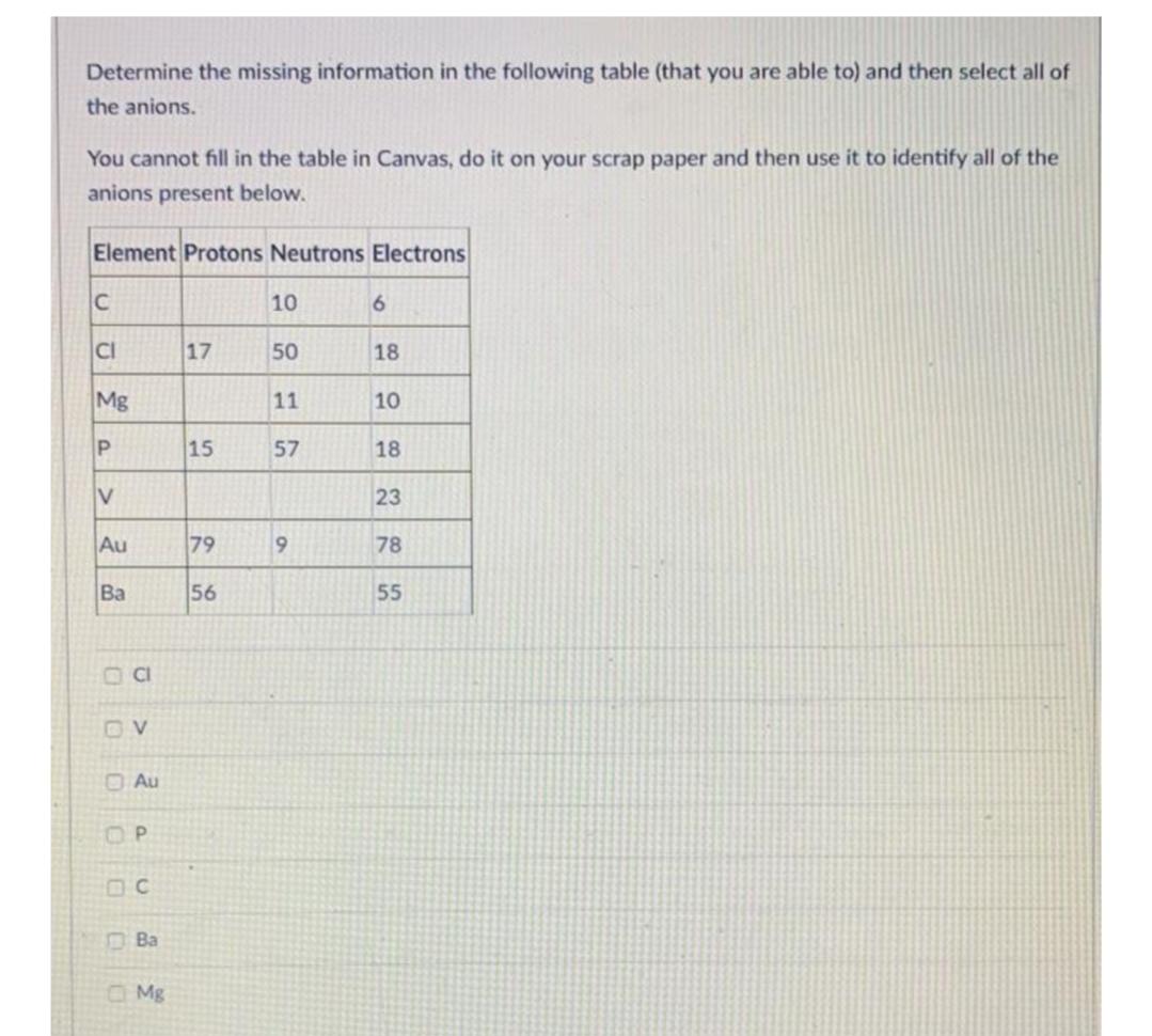 Solved Determine The Missing Information In The Following | Chegg.com