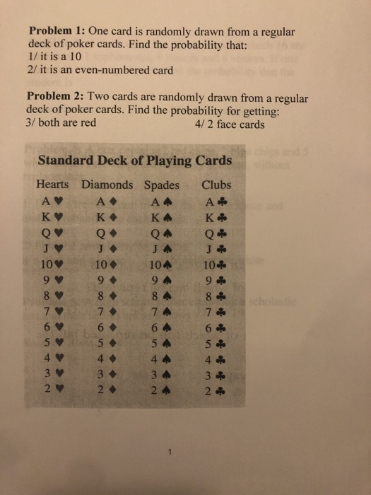 Solved Problem 1: One card is randomly drawn from a regular | Chegg.com