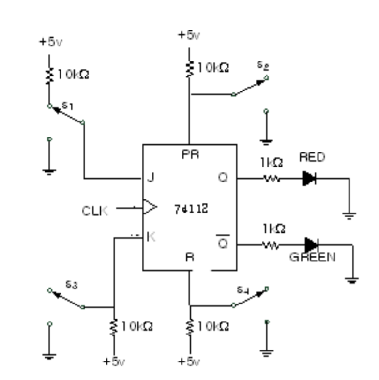 Solved When J Input 1 And K Input 1 Measure And Record Chegg Com