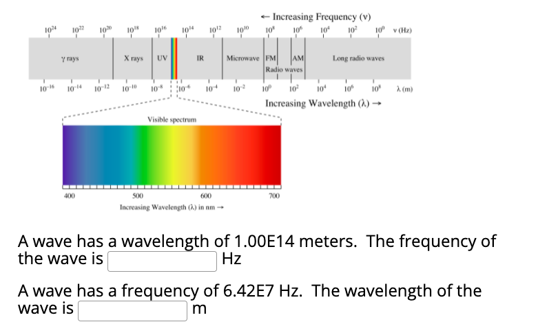 Solved 1. A wave has a wavelength of 1.00E14 meters. | Chegg.com