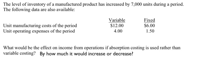 Solved The level of inventory of a manufactured product has | Chegg.com