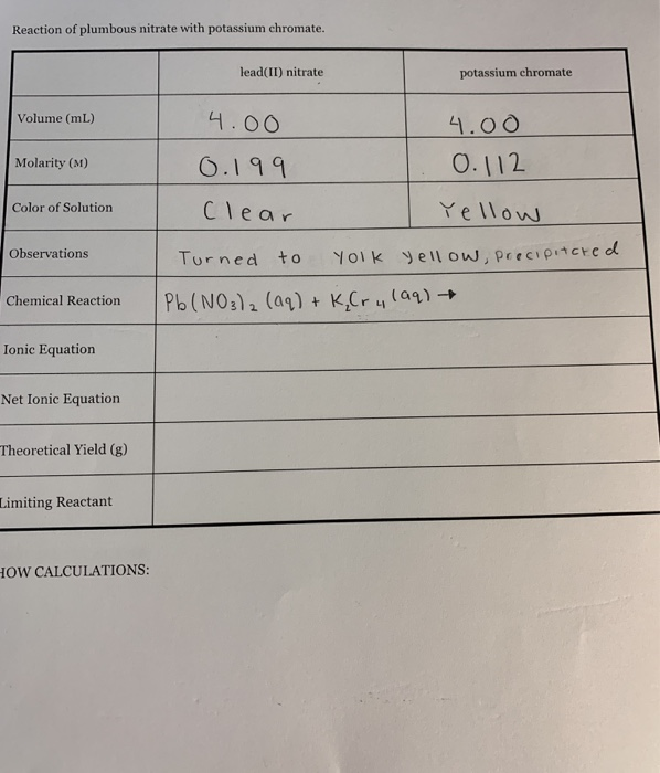 Solved Reaction of plumbous nitrate with potassium chromate