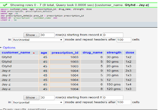 Showing rows 0 0 1 total Query took 0.0027 sec Chegg