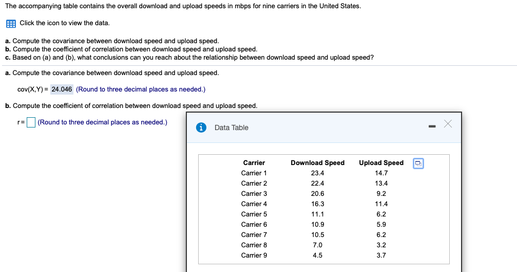 Solved The accompanying table contains the overall download