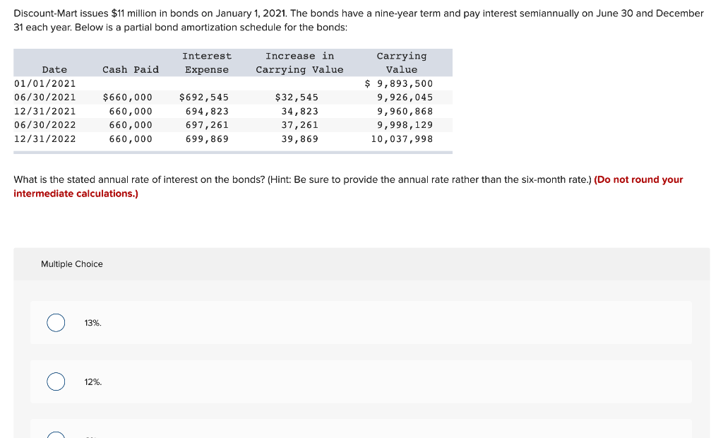 Solved Discount-Mart issues $11 million in bonds on January | Chegg.com