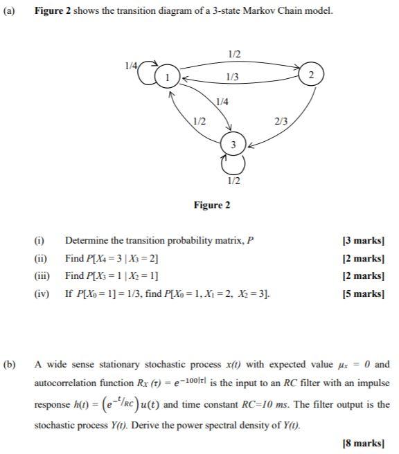 Solved A Figure 2 Shows The Transition Diagram Of A 3 S Chegg Com