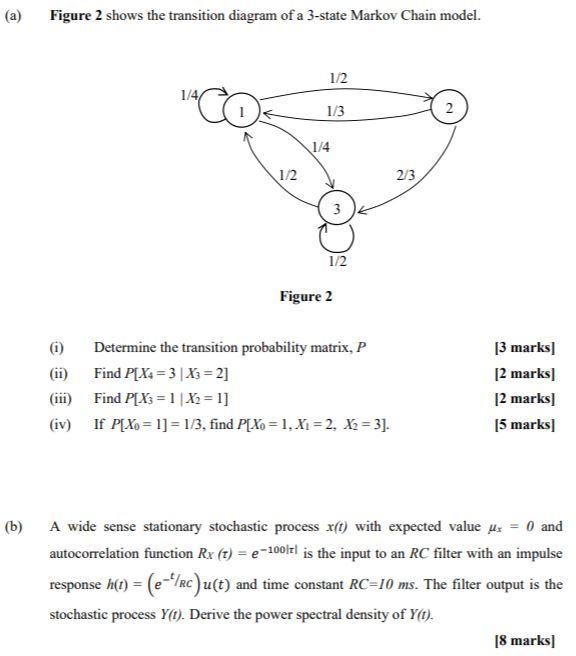 Solved A Figure 2 Shows The Transition Diagram Of A 3 S Chegg Com