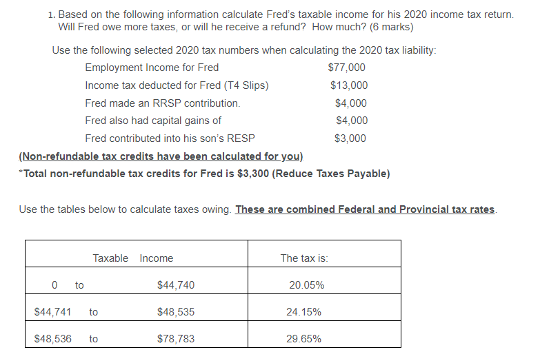 Solved 1. Based on the following information calculate