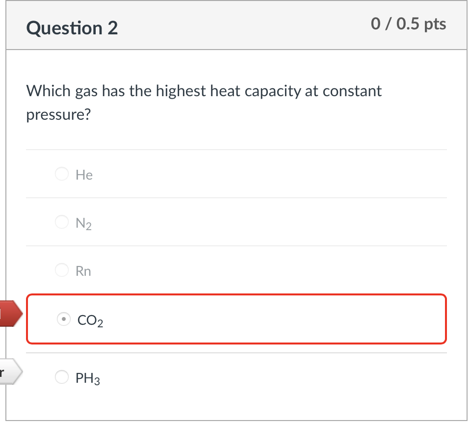 Solved r Question 2 Which gas has the highest heat capacity