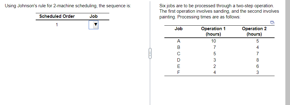 Solved Using Johnson's Rule For 2-machine Scheduling, The | Chegg.com