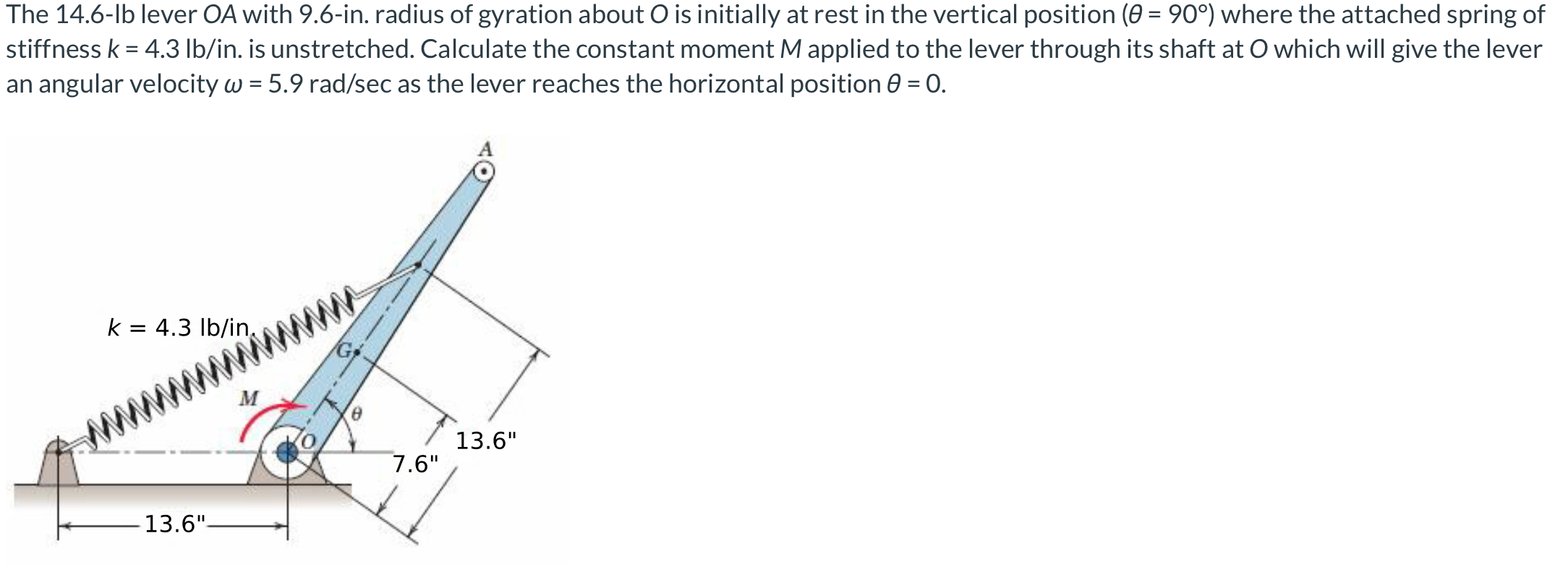 solved-the-14-6-lb-lever-oa-with-9-6-in-radius-of-gyration-chegg