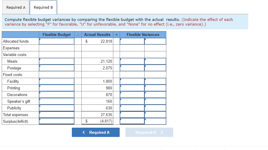 Solved The Benson Management Association held its annual