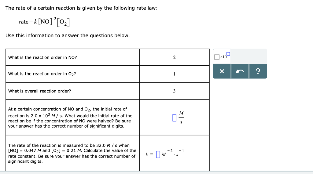 Solved The rate of a certain reaction is given by the | Chegg.com