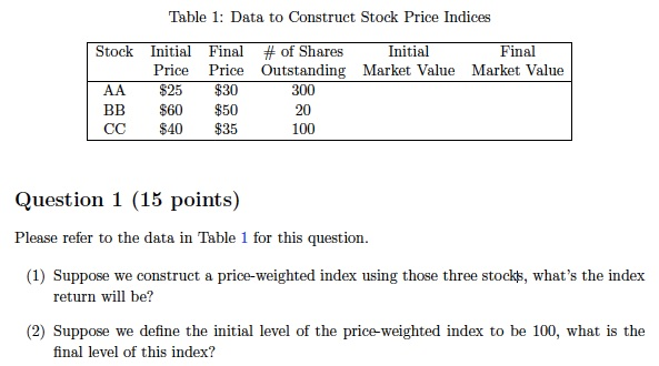 Solved ou are asked to create a table for stock prices with