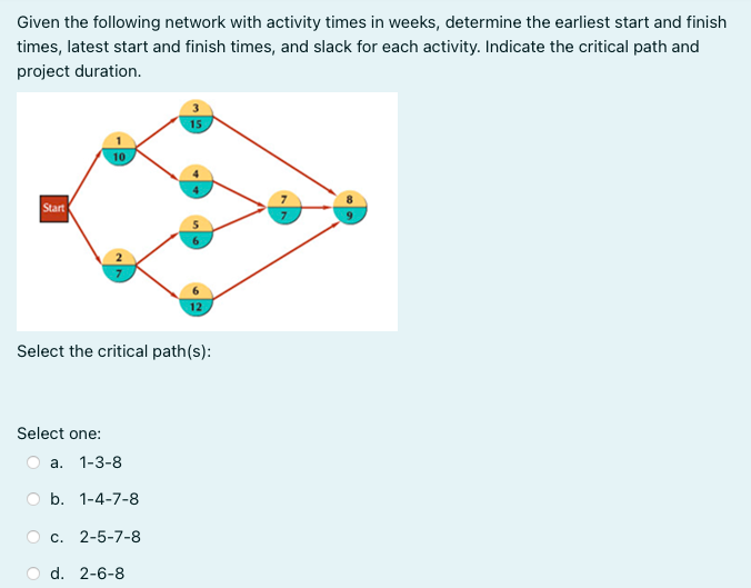 Solved Given The Following Network With Activity Times In | Chegg.com