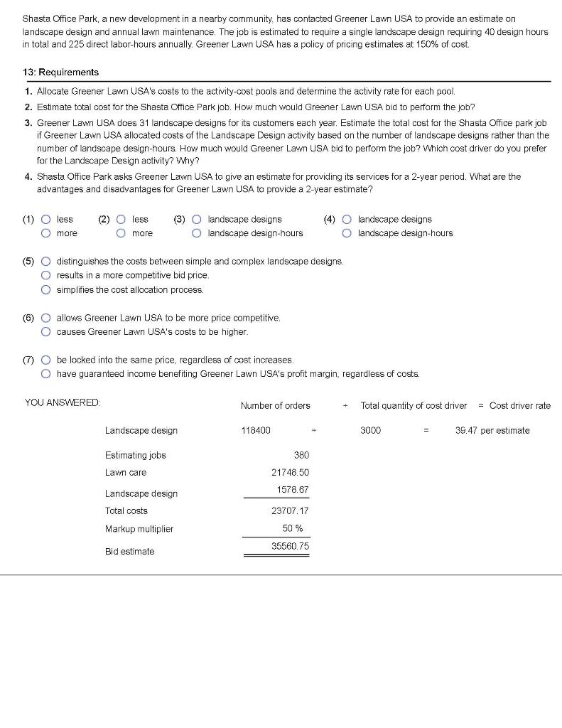 Solved 4. Decorative Doors, Inc. produces two types of