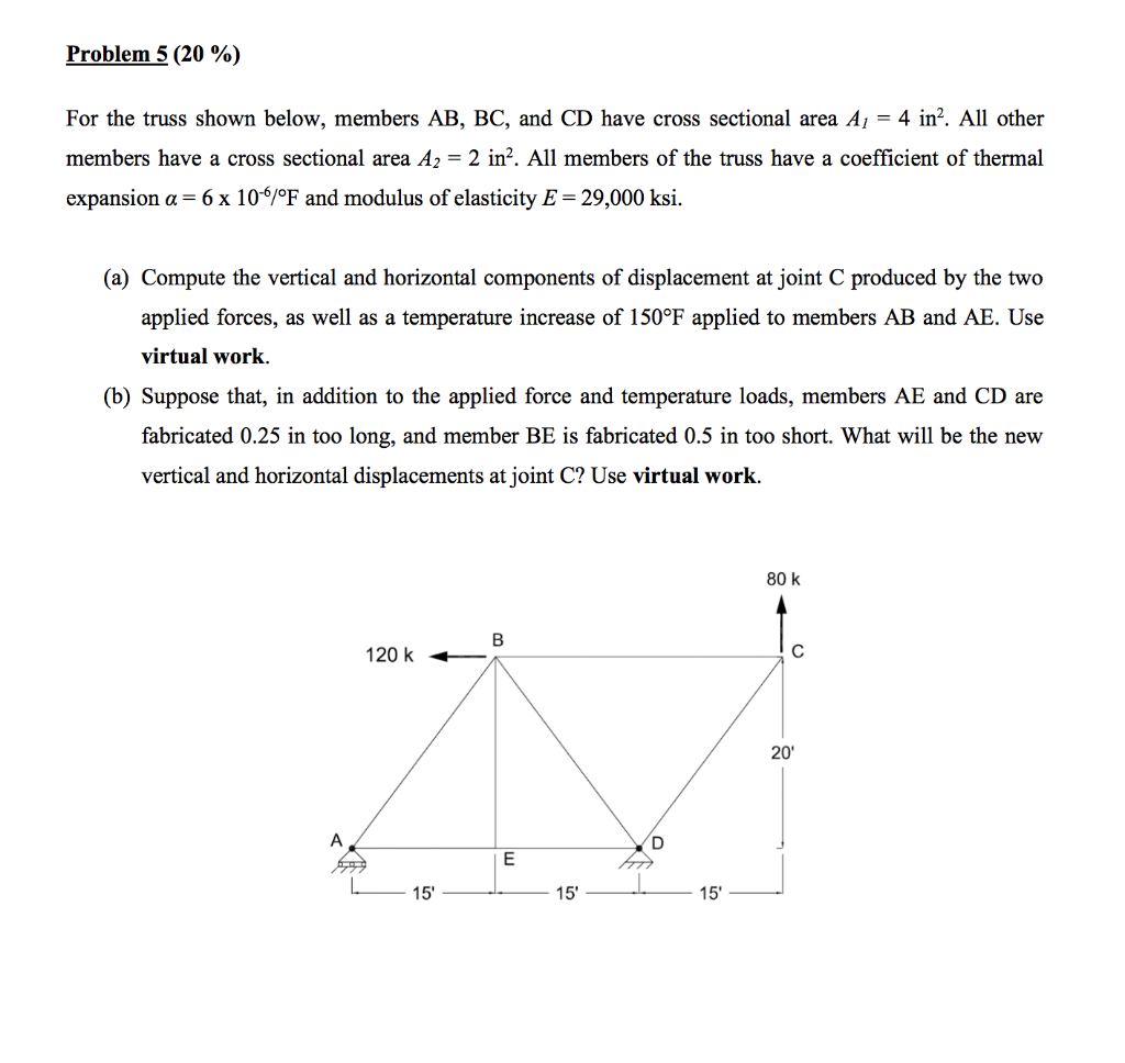 Solved Problem 5 (20%) For the truss shown below, members | Chegg.com