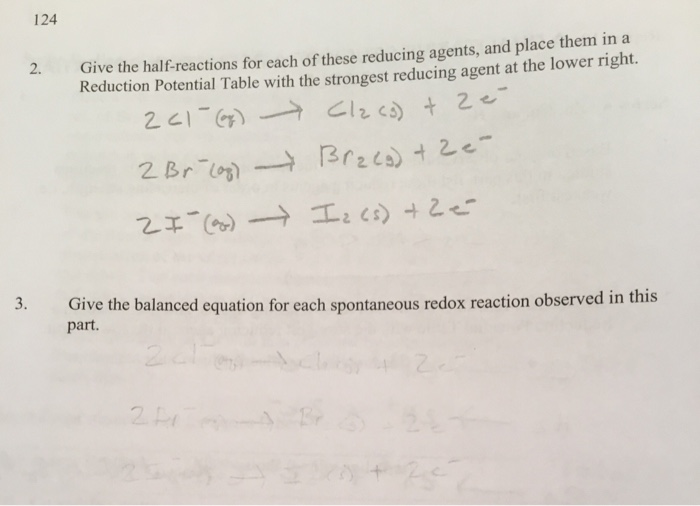 Solved 124 2. Give The Half-reactions For Each Of These | Chegg.com