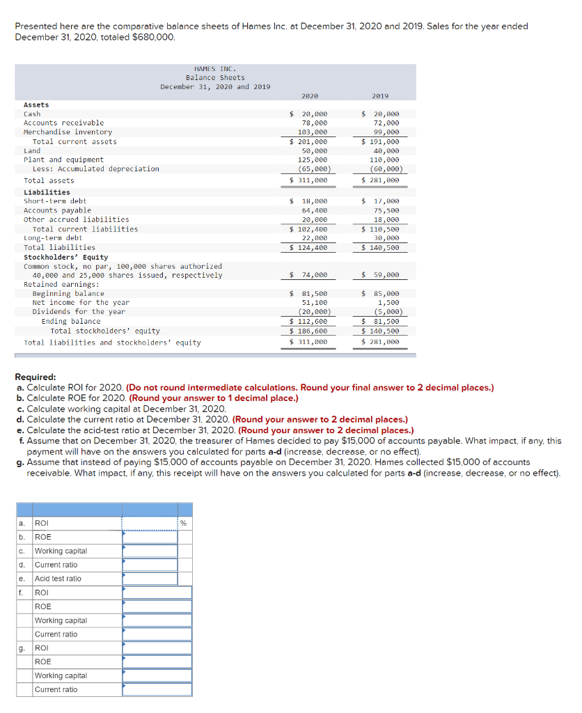 Solved Presented here are the comparative balance sheets of | Chegg.com