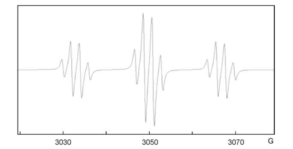 Solved The EPR spectrum of the methoxymethyl radical, | Chegg.com