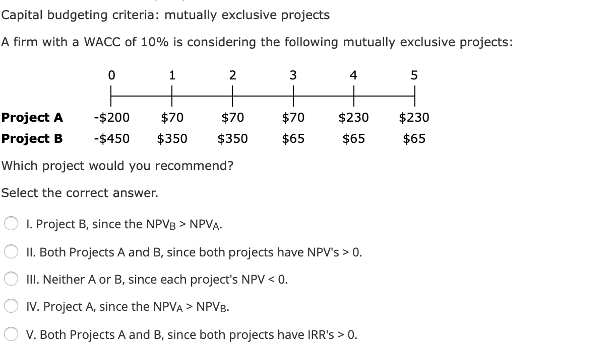 Solved 12 8 Payback Period Payback Period Project K Costs