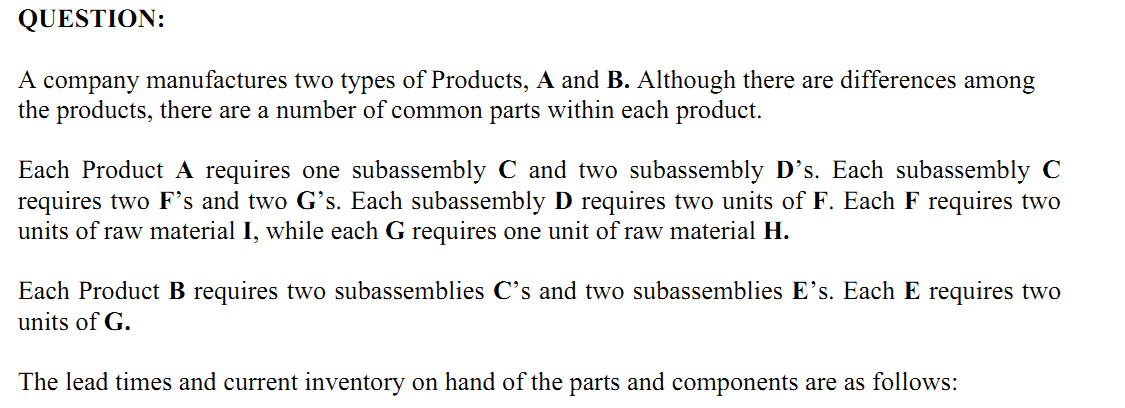 Solved QUESTION: A Company Manufactures Two Types Of | Chegg.com