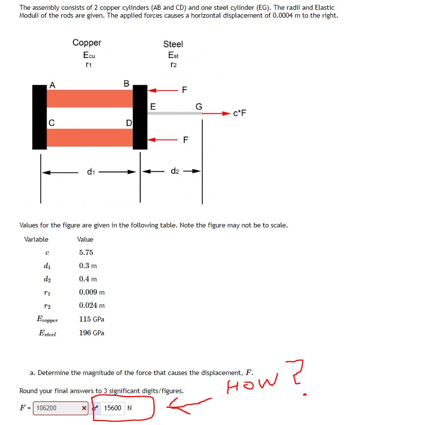 Solved The Assembly Consists Of 2 Copper Cylinders ( AB And | Chegg.com