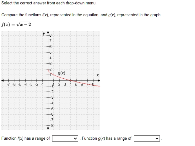 Solved Select the correct answer from each drop-down | Chegg.com