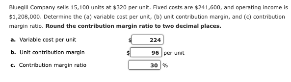 Solved Contribution margin Willie Company sells 33,000 units | Chegg.com