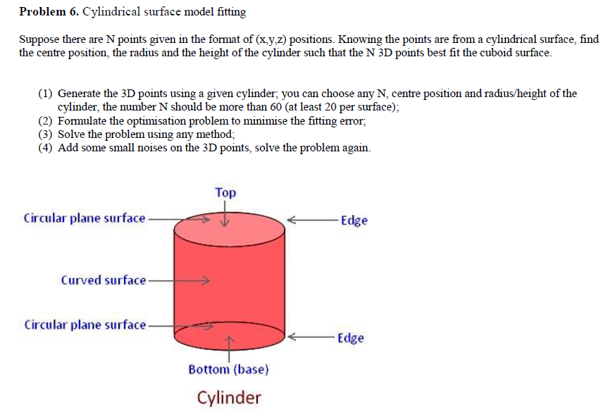 Proble 6. Cylindrical surface model fitting Suppose