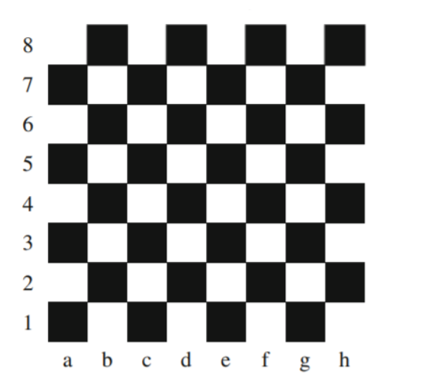 Solved (a) Assume you are given an N * N chessboard with