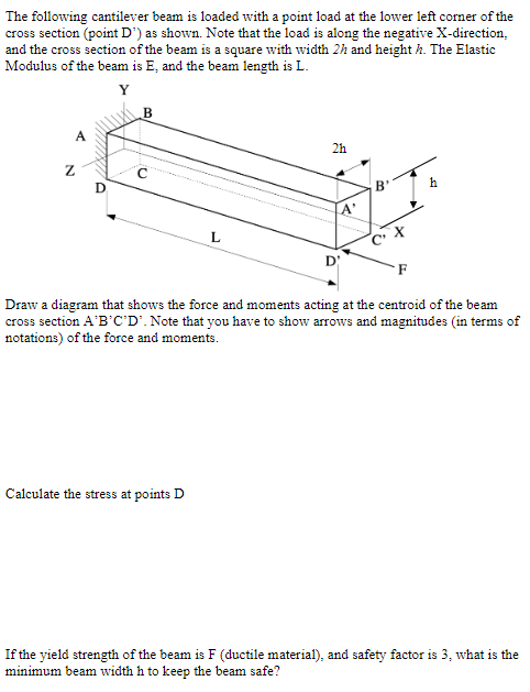 Solved The Following Cantilever Beam Is Loaded With A Point | Chegg.com