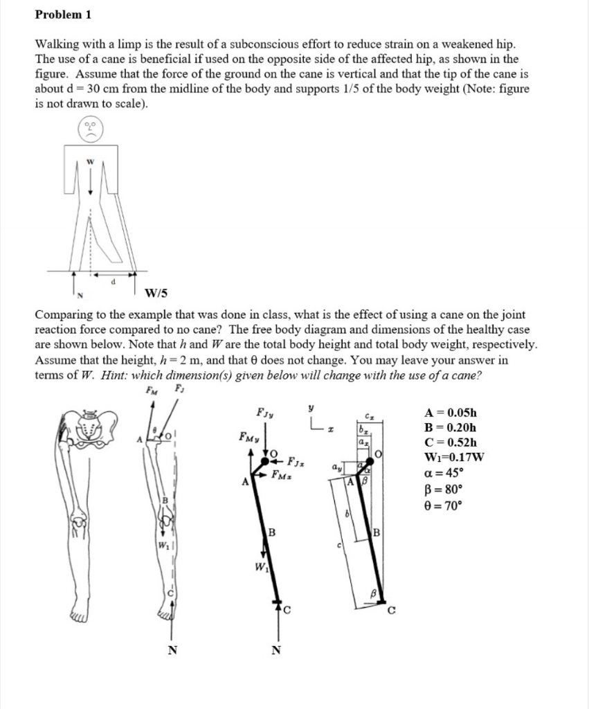 Solved Walking with a limp is the result of a subconscious | Chegg.com