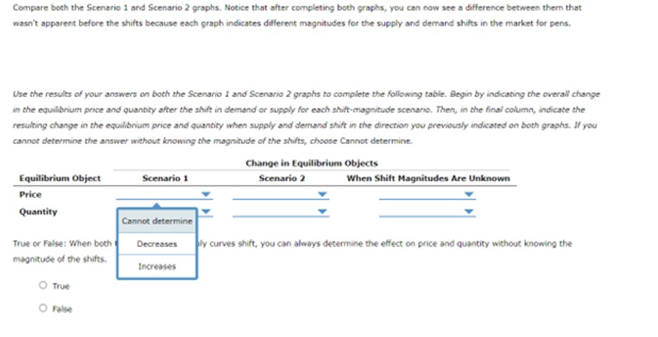 Solved 16. ﻿How shifts in demand and supply affect | Chegg.com