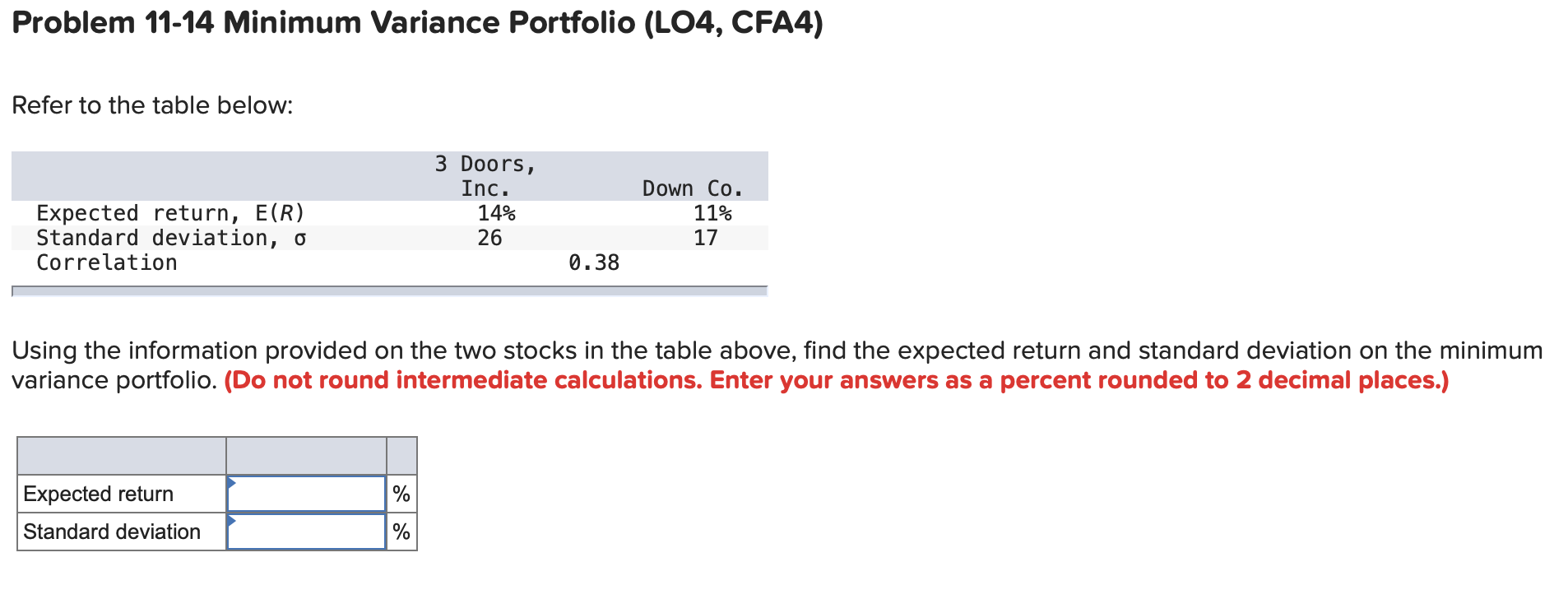 Solved Problem 11-14 Minimum Variance Portfolio (LO4, CFA4) | Chegg.com