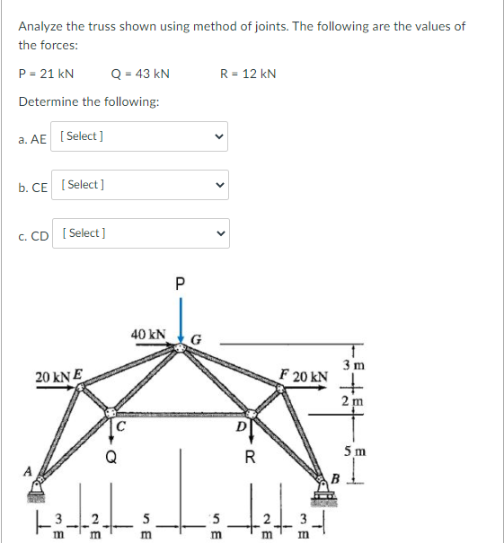 Solved Analyze The Truss Shown Using Method Of Joints. The | Chegg.com