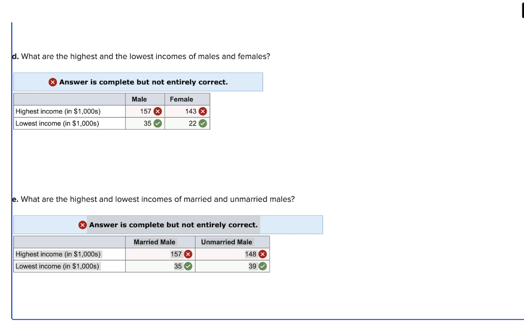Consider the information on annual in