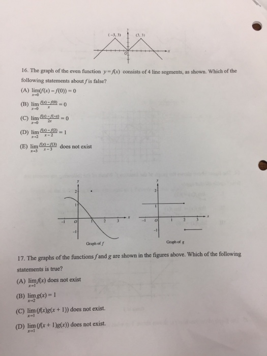 Solved 16. The graph of the even function y-Ax) consists of | Chegg.com